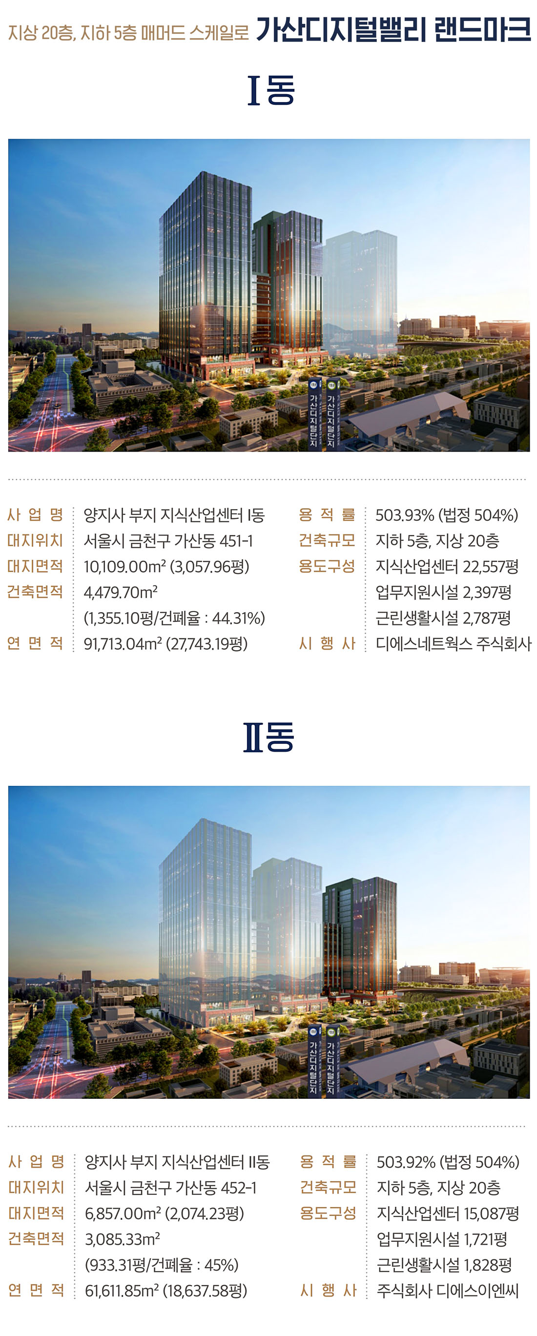 사업개요1